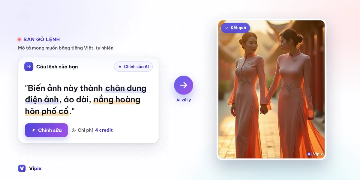 Ví dụ một cặp prompt và ảnh kết quả tương ứng trên VIPIX